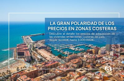 precios zonas costeras españa