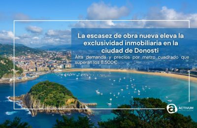 precios viviendas san sebastian